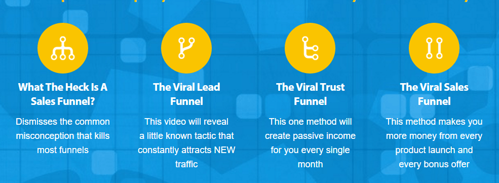 2016 03 14 1121 - BUZZINAR TOOL REVIEW- TAP INTO VIRAL MARKETING