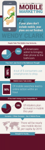 MobileInfographic 90x300 - Mobile Marketing Infographic