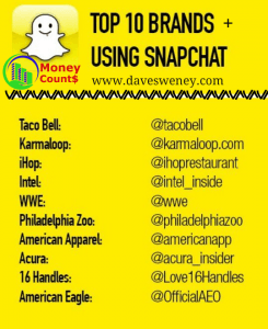 SNAPCHAT BIG USERS 245x300 - SNAPCHAT BIG USERS