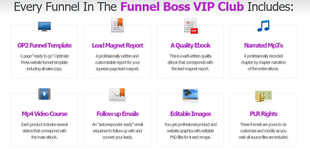 2016 07 19 2000 - Review Of Funnel Boss - Complete Lead and Sales System