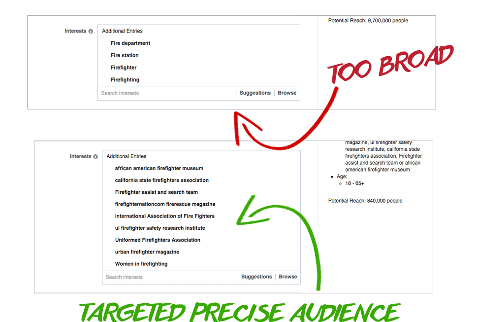 2016 08 09 1112 - Review of the 'Audience Drill' Effective Ads Tool